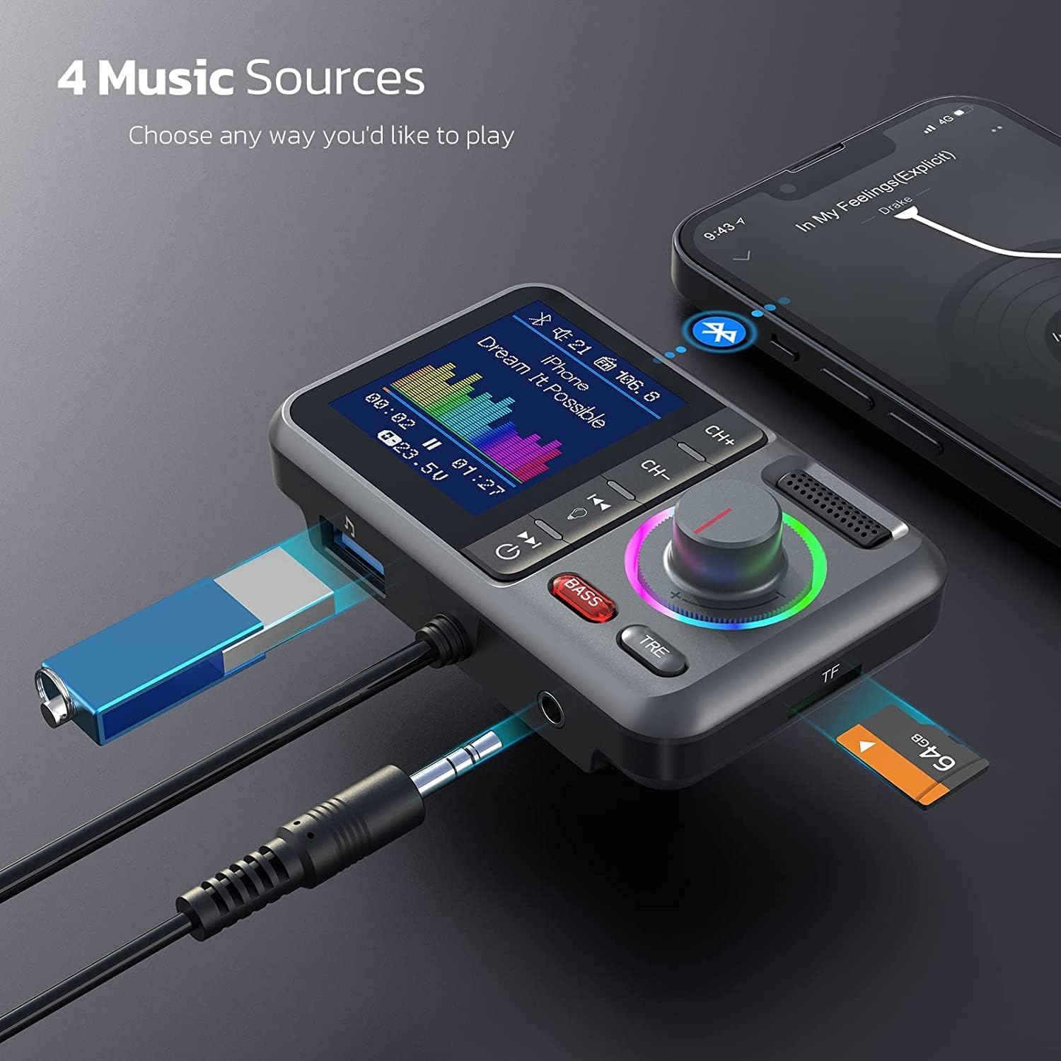 Bluetooth FM Transmitter for Car, Wireless Car Bluetooth V5.0 Adapter