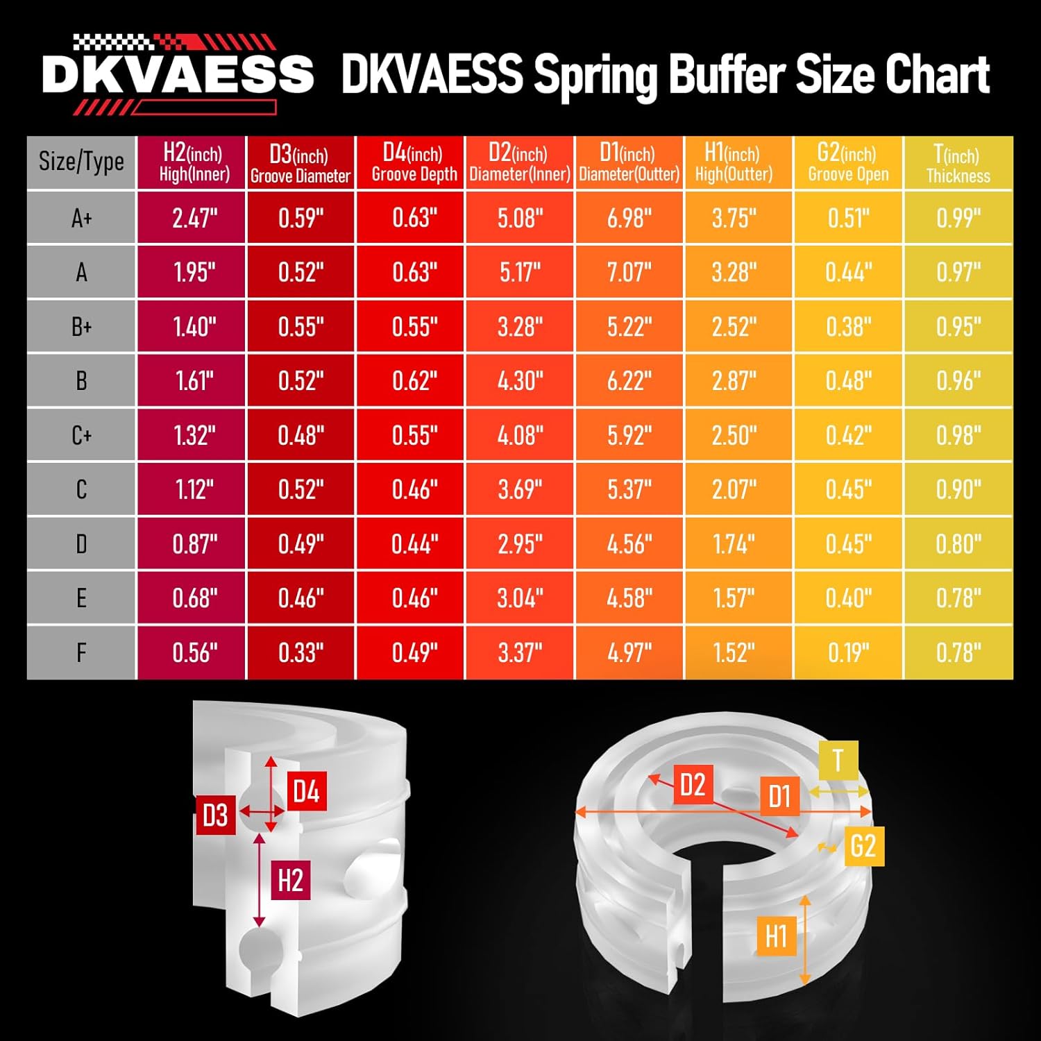 Universal Car Shock Absorber Spring Bumper Power Auto Buffers