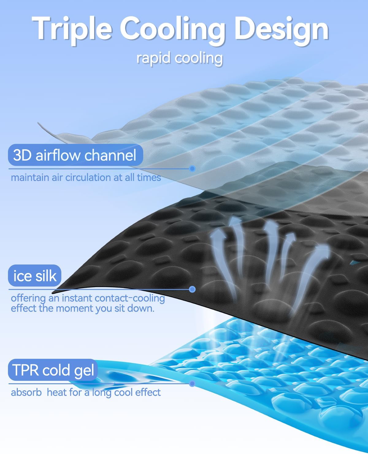 Cooling Ice Car Seat Cushion, Super Cold Car Cushion