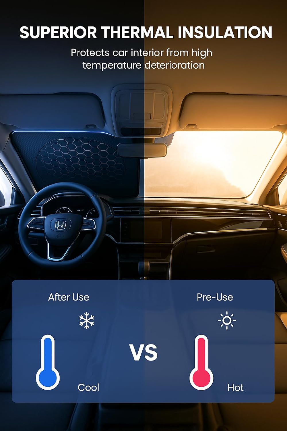 Car windshield heat insulation visor